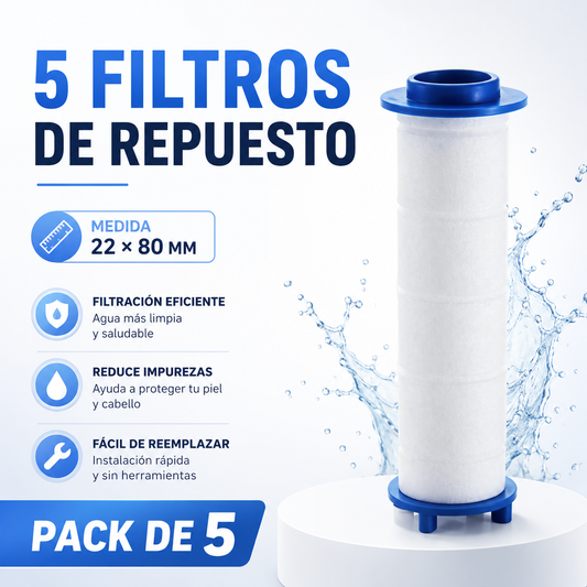 High-Pressure Shower Head