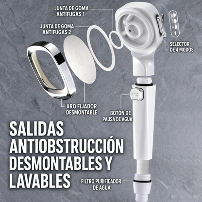 Cabezal de Ducha de Alta Presión